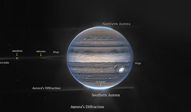 James Webb'ten en yeni Jüpiter görüntüsü